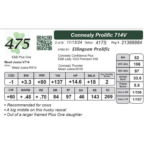 Connealy Prolific 714V