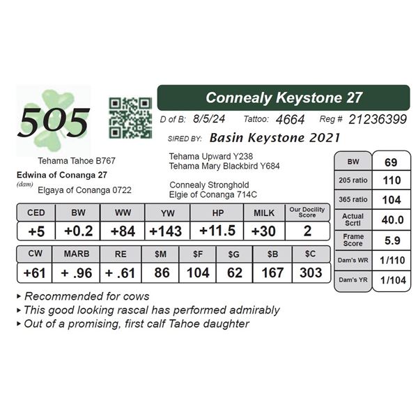 Connealy Keystone 27