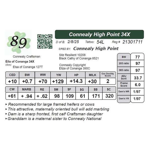 Connealy High Point 34X