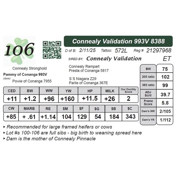 Connealy Validation 993V8388