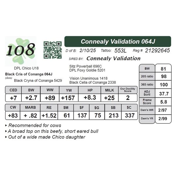 Connealy Validation 064J
