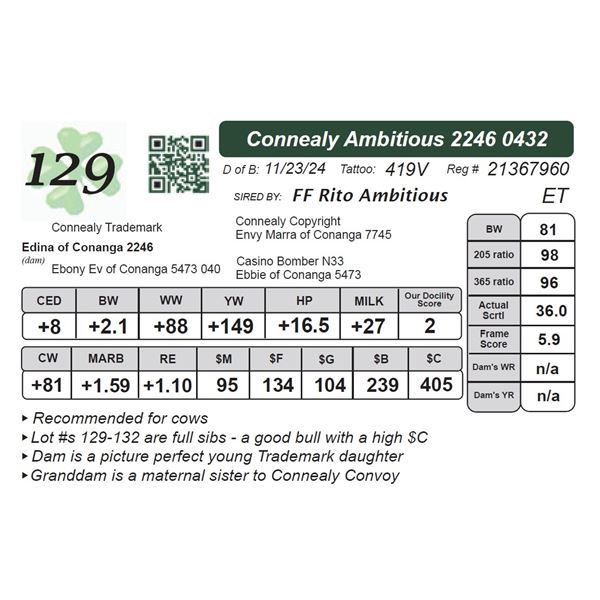 Connealy Ambitious 2246 0432