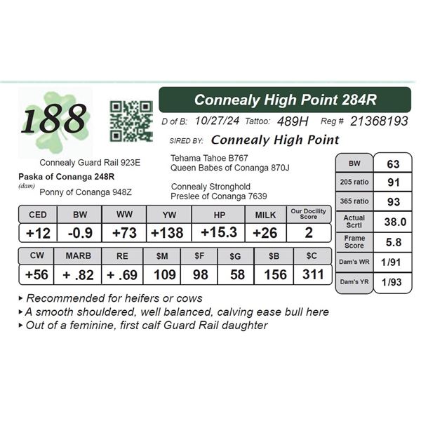 Connealy High Point 284R