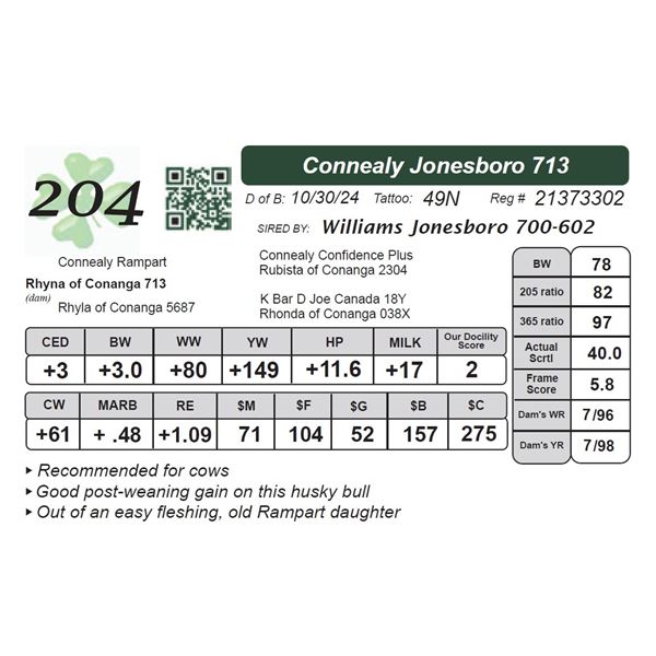 Connealy Jonesboro 713