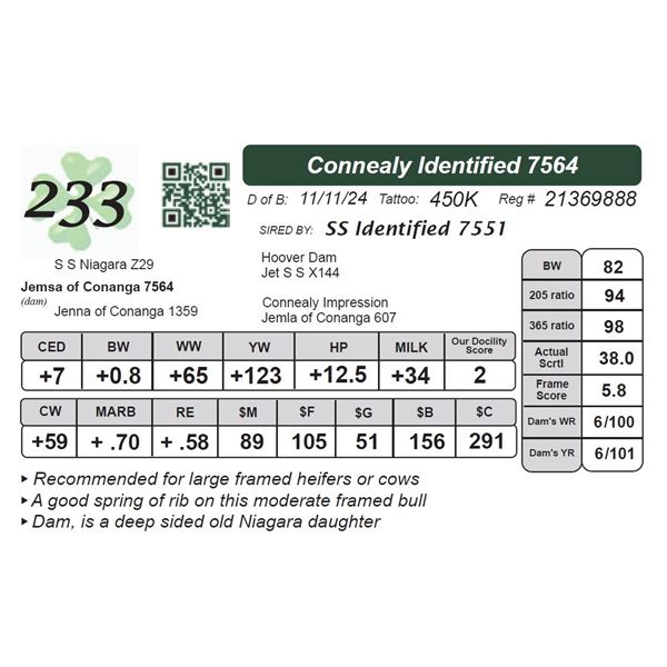 Connealy Identified 7564