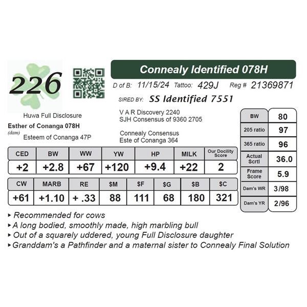 Connealy Identified 078H
