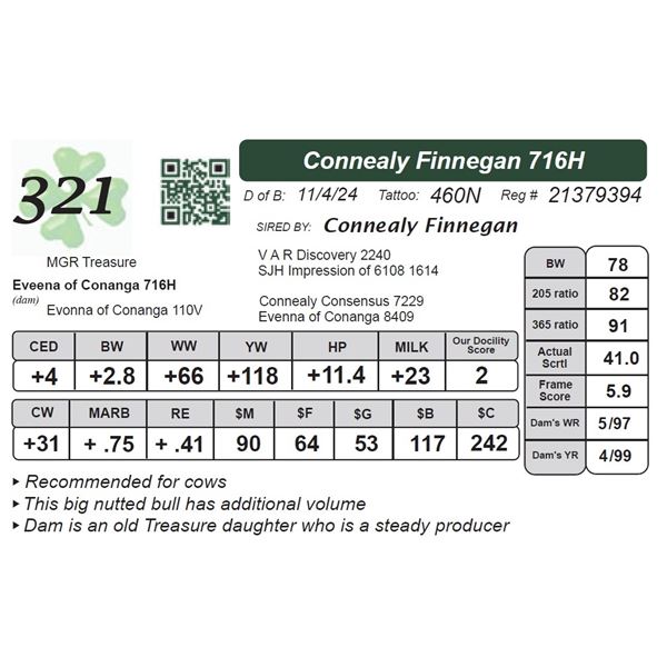Connealy Finnegan 716H
