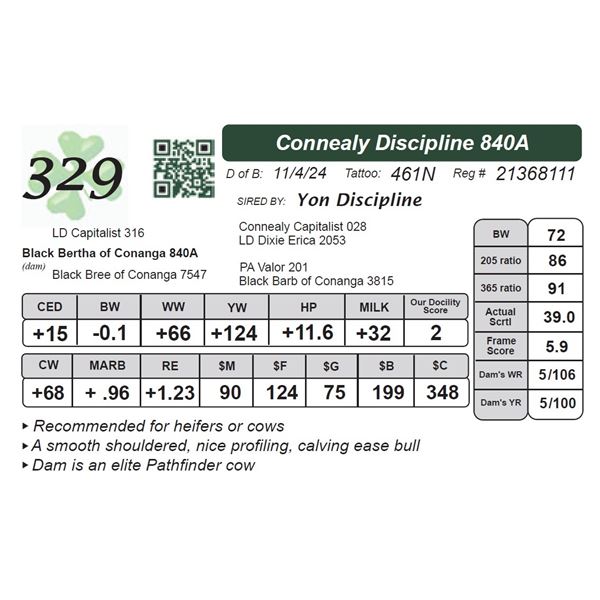 Connealy Discipline 840A
