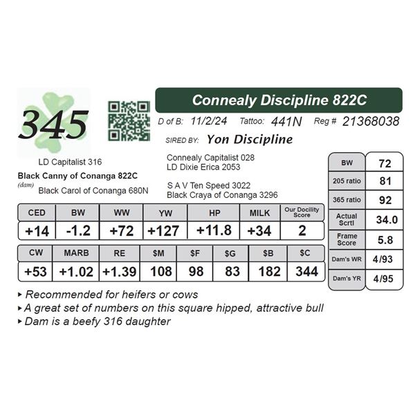 Connealy Discipline 822C