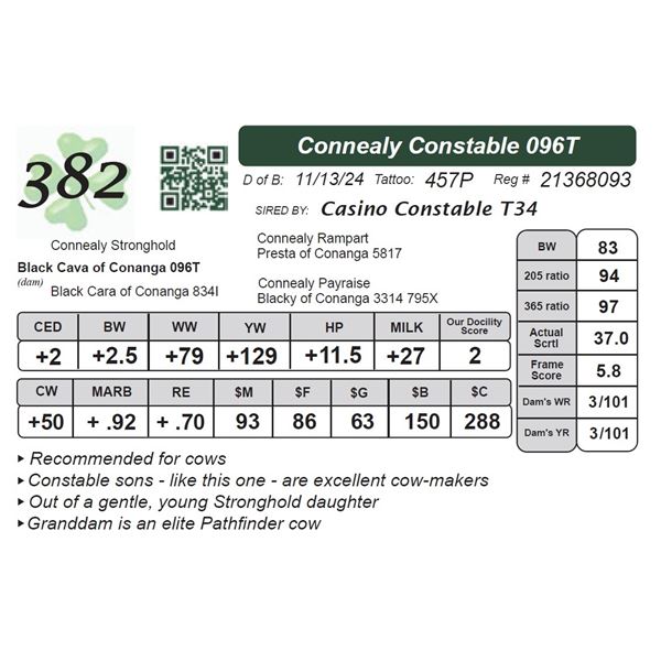 Connealy Constable 096T