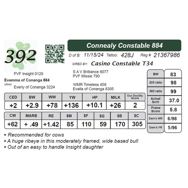Connealy Constable 884