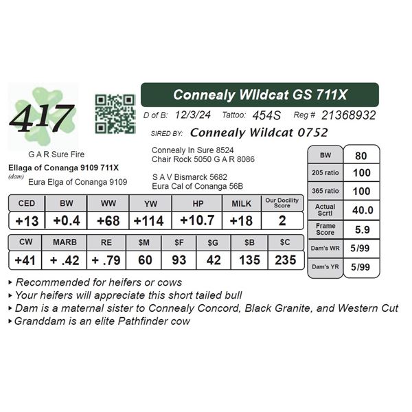 Connealy WIldcat GS 711X