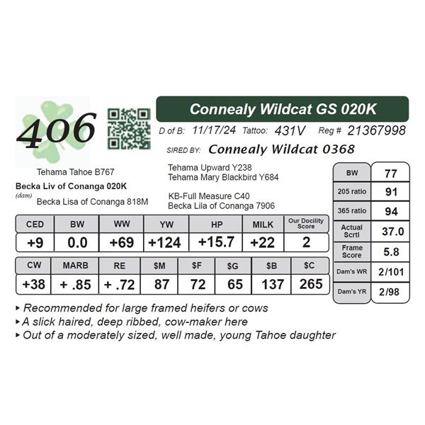 Connealy Wildcat GS 020K