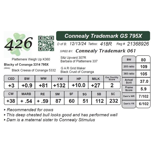 Connealy Trademark GS 795X