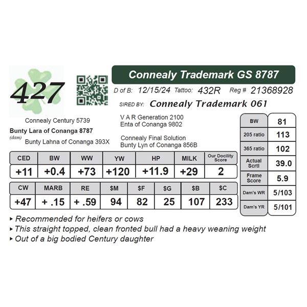Connealy Trademark GS 8787