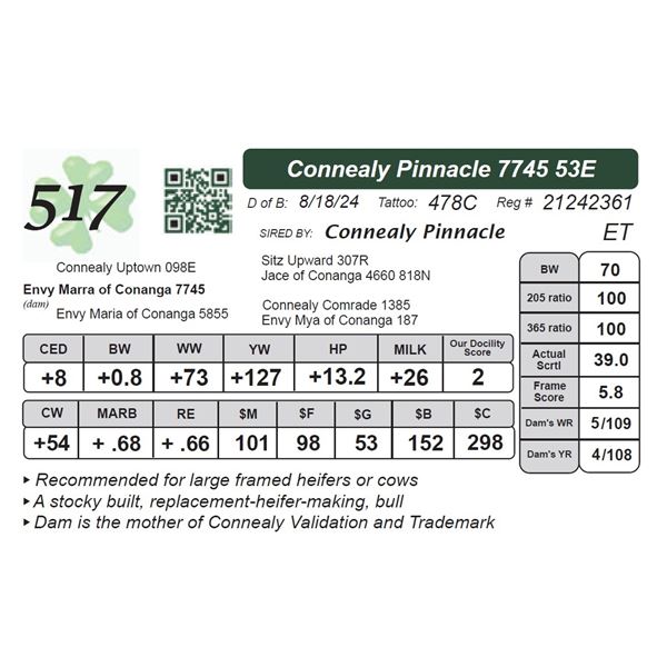 Connealy Pinnacle 7745 53E