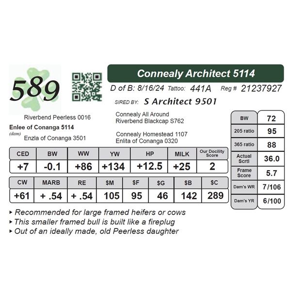 Connealy Architect 5114