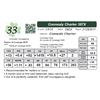 Image 1 : Connealy Charter 387X