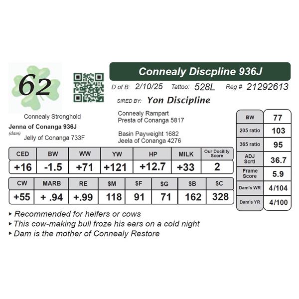 Connealy Discpline 936J