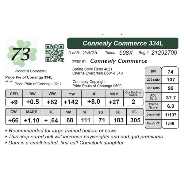 Connealy Commerce 334L
