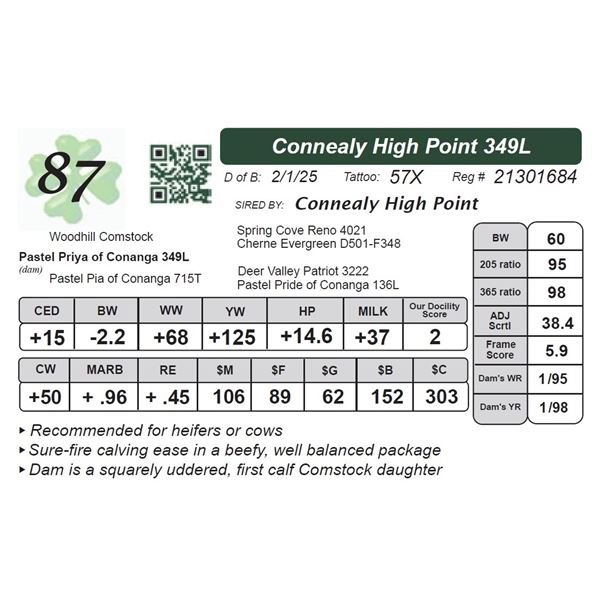 Connealy High Point 349L