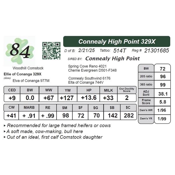 Connealy High Point 329X