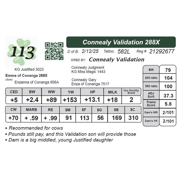 Connealy Validation 288X