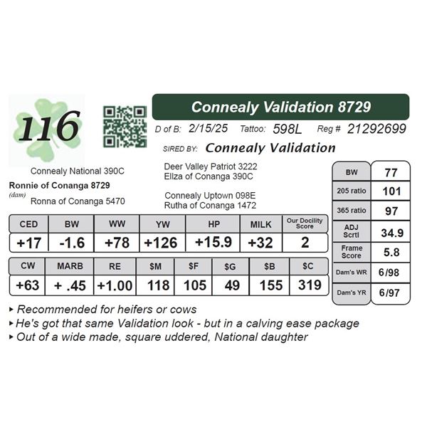 Connealy Validation 8729
