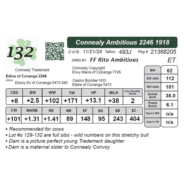 Connealy Ambitious 2246 1918
