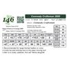Image 1 : Connealy Craftsman 2800