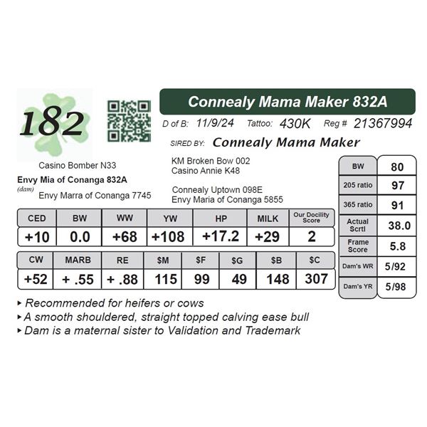 Connealy Mama Maker 832A