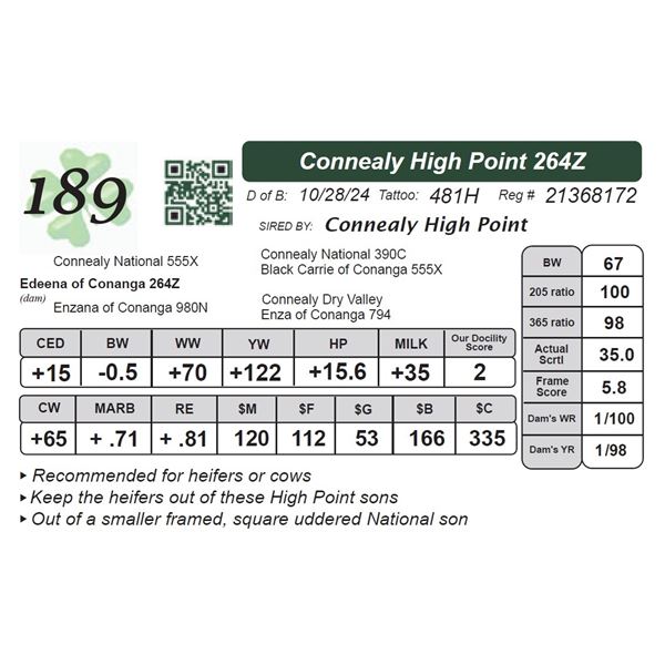 Connealy High Point 264Z