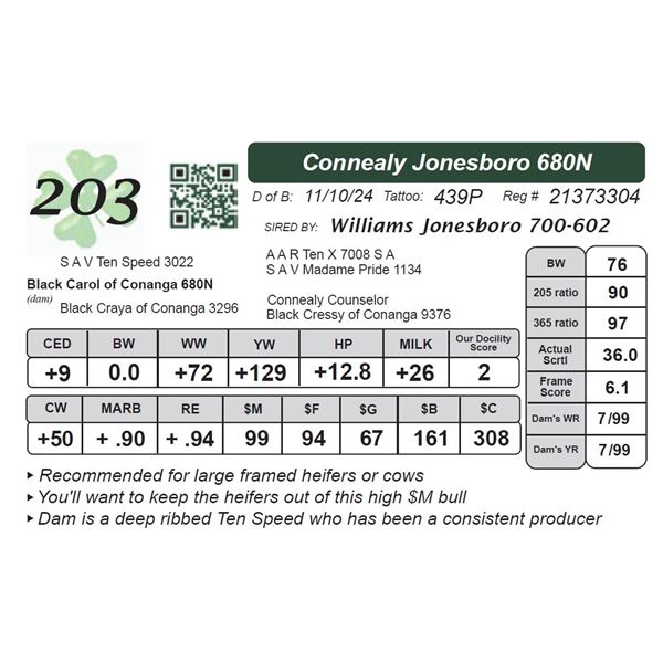 Connealy Jonesboro 680N