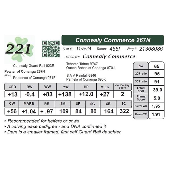 Connealy Commerce 267N