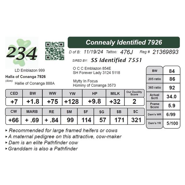 Connealy Identified 7926