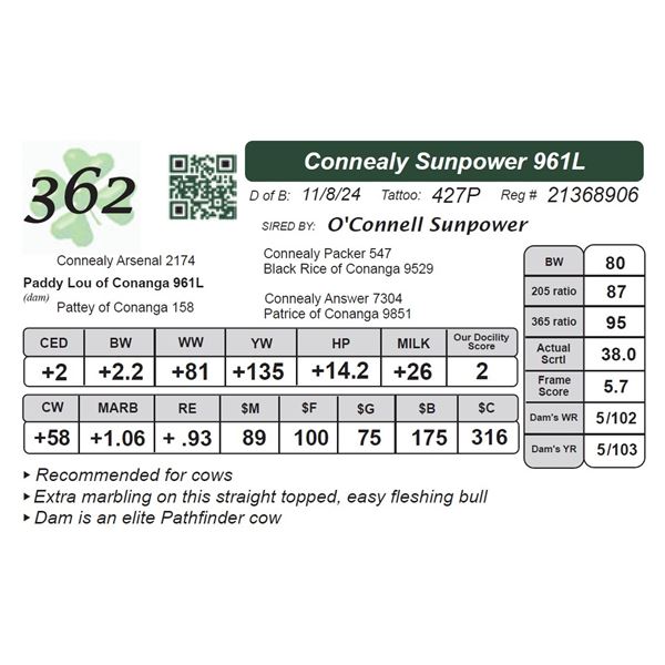 Connealy Sunpower 961L