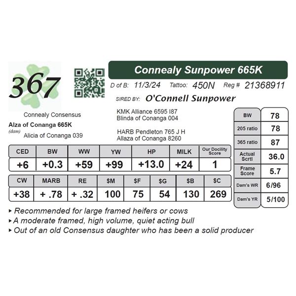 Connealy Sunpower 665K