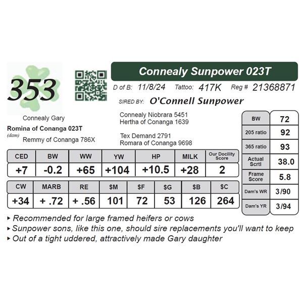 Connealy Sunpower 023T