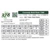 Image 1 : Connealy Bold Ruler 7268