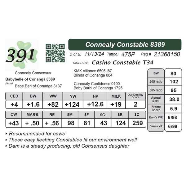 Connealy Constable 8389