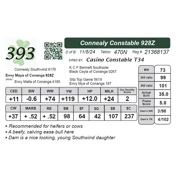 Connealy Constable 928Z