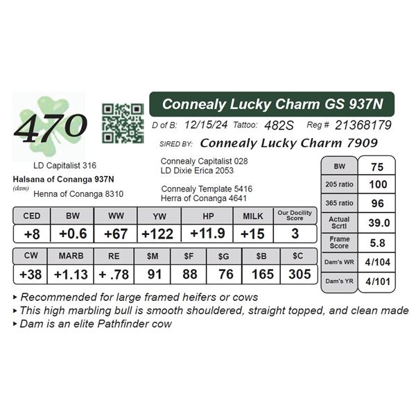Connealy Lucky Charm GS 937N