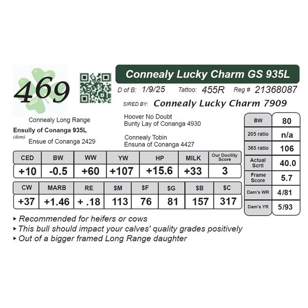 Connealy Lucky Charm GS 935L