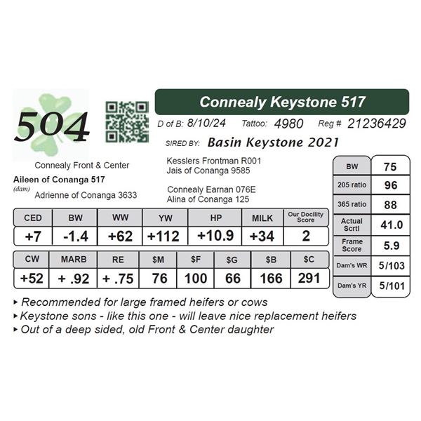 Connealy Keystone 517