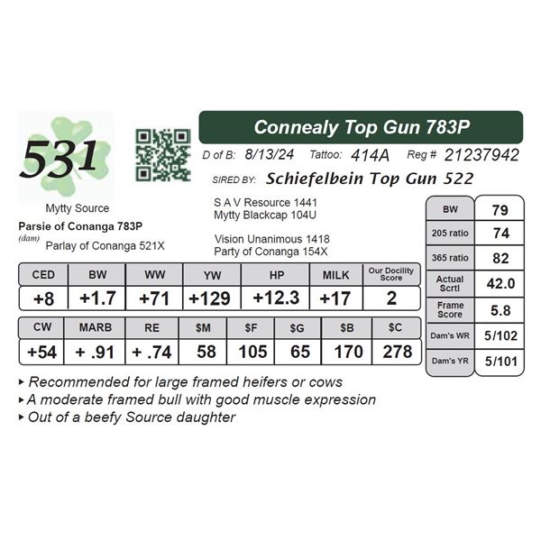 Connealy Top Gun 783P
