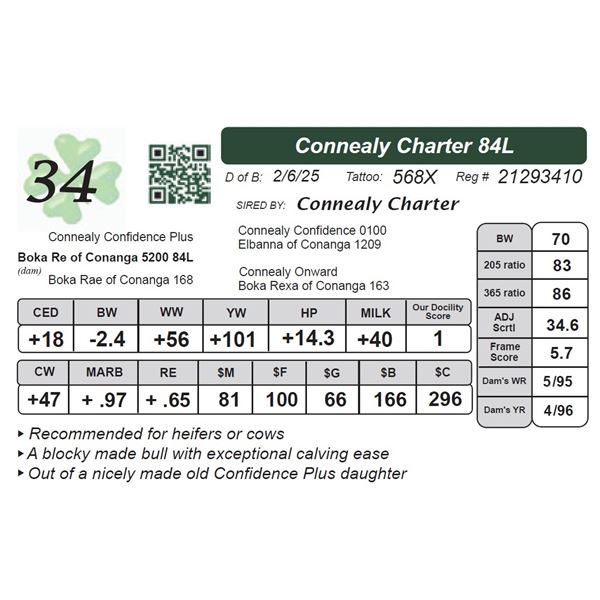 Connealy Charter 84L