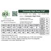 Image 1 : Connealy High Point 773F