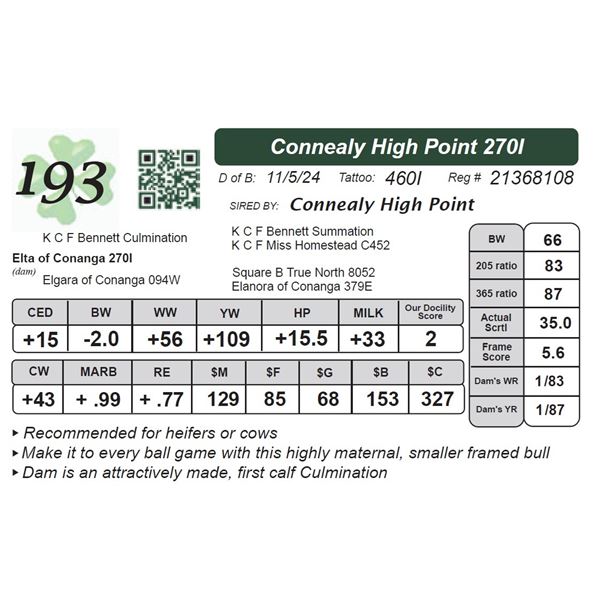 Connealy High Point 270I