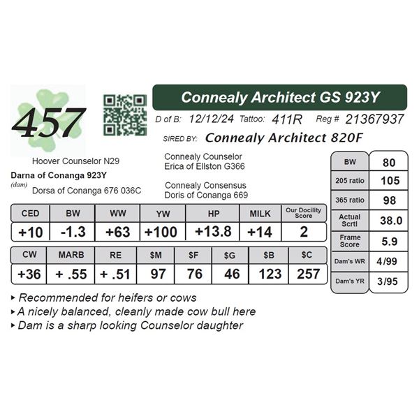 Connealy Architect GS 923Y