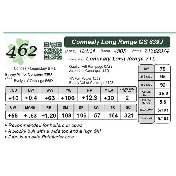 Connealy Long Range GS 839J